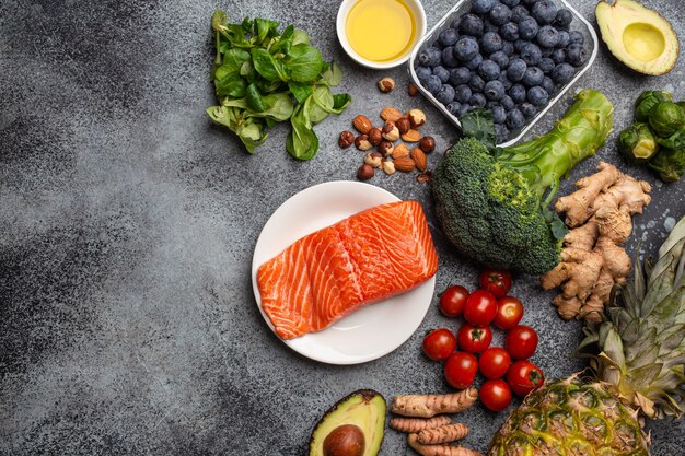 Anti-Inflammatory Foods