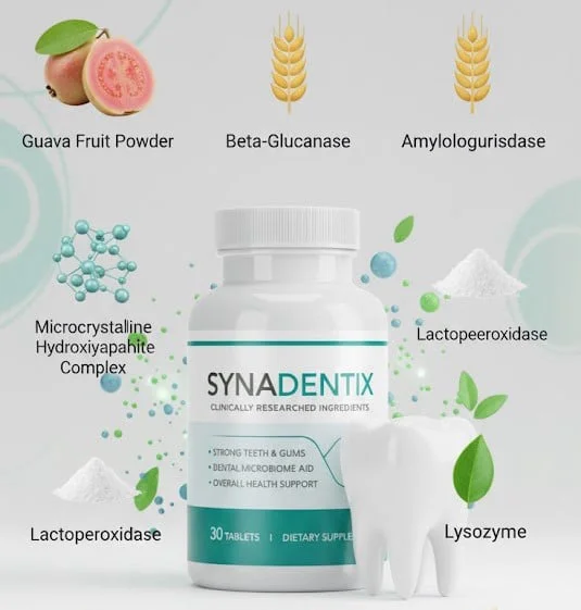 Synadentix Ingredients